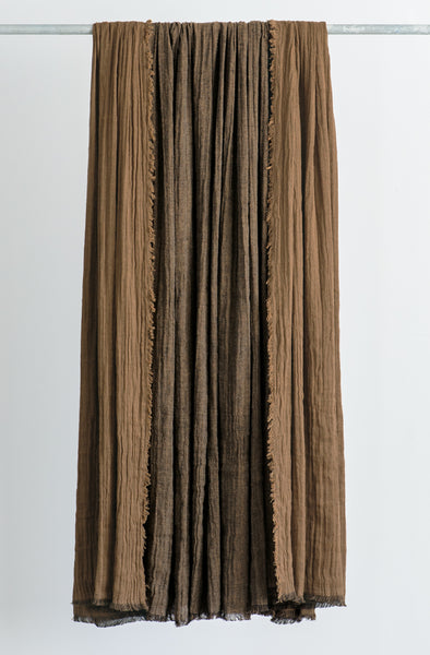 Blankets
